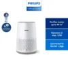 Philips 600i Series Compact Air Purifier